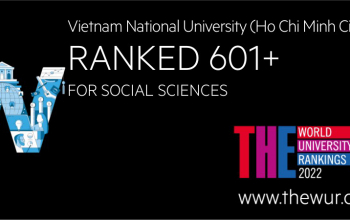 Nhóm ngành Khoa học Xã hội, Kinh doanh- Kinh tế ĐHQG-HCM thuộc top 601+ thế giới