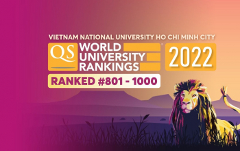 QS World 2022: Danh tiếng học thuật của ĐHQG-HCM giữ vị trí 398 toàn cầu