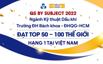 Kết quả xếp hạng QS by Subject 2022: Ngành Kỹ thuật Dầu khí - trường ĐH Bách khoa đạt top 50 – 100 thế giới, hạng 1 tại Việt Nam