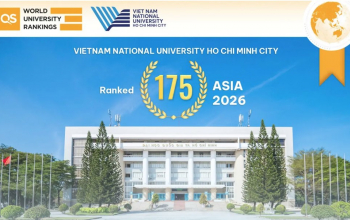 ĐHQG-HCM thăng 9 bậc trong bảng xếp hạng QS Asia 2026, vào Top 11,4% đại học xuất sắc nhất Châu Á