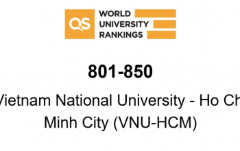 QS World 2026: ĐHQG-HCM đạt top 801-850 các đại học xuất sắc thế giới